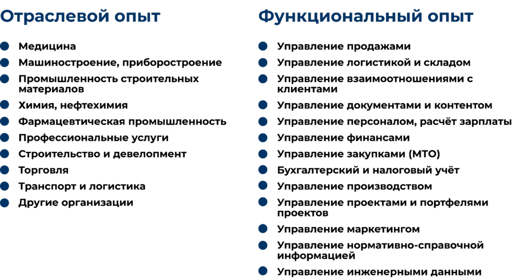 risunok 4 1 1 1024x558 1 - Что такое программа 1С?