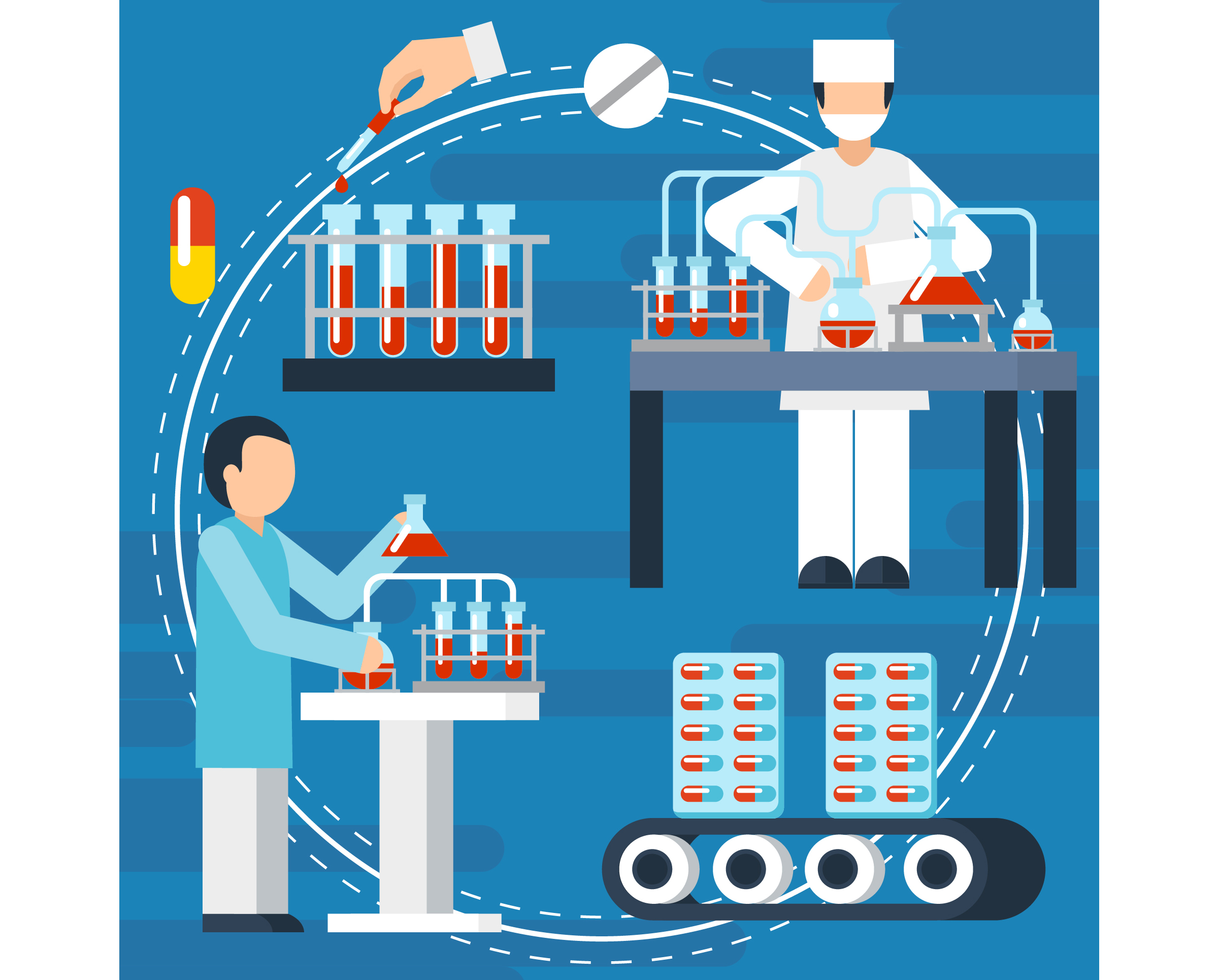 Что такое PLM/PDM?